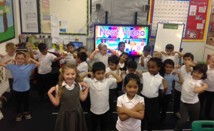 Image of Class 4 Learn about Parts of the Body